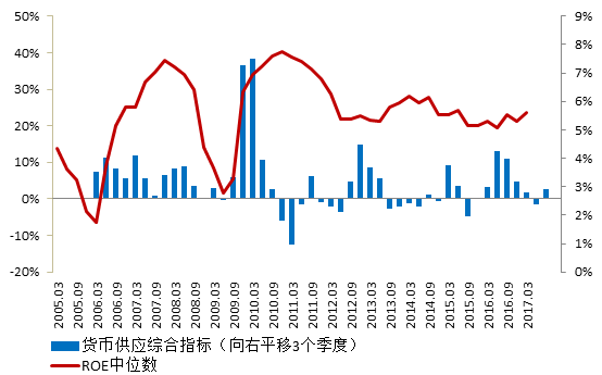 开元登录